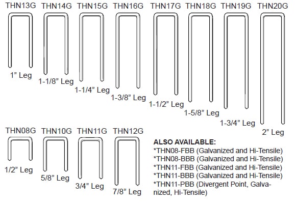 16 ga Heavy-Wire Staples leg lengths and part numbers
